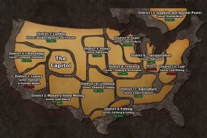 What Hunger Games District Am I?